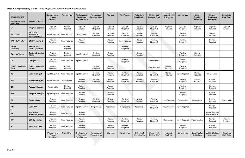 Role and Responsibility Matrix