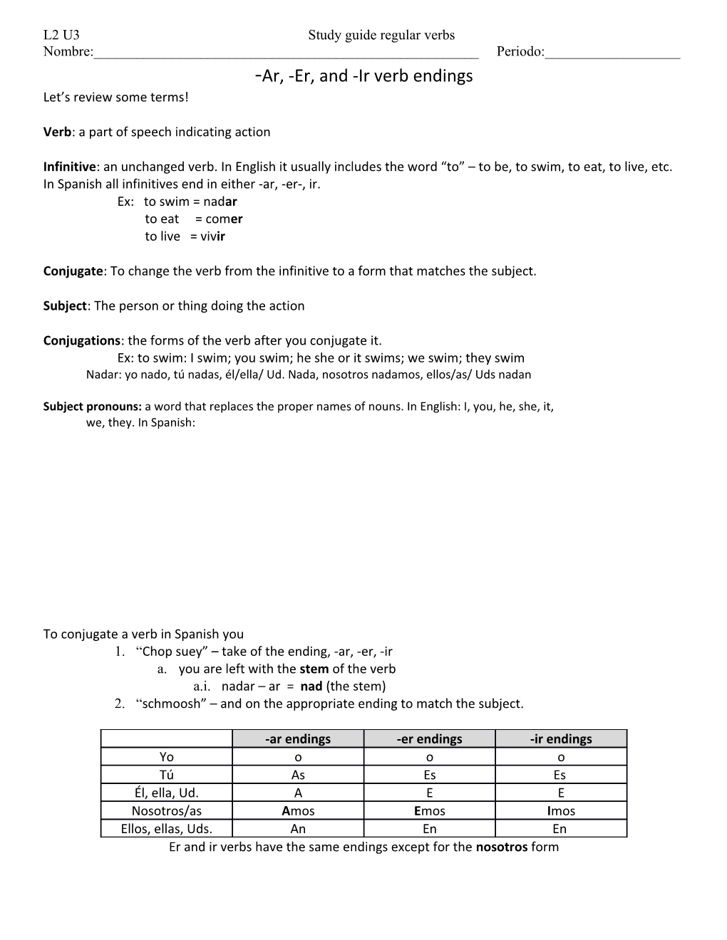 Er and -Ir Verbs s1