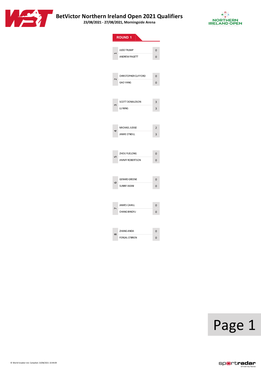 The Updated Draw