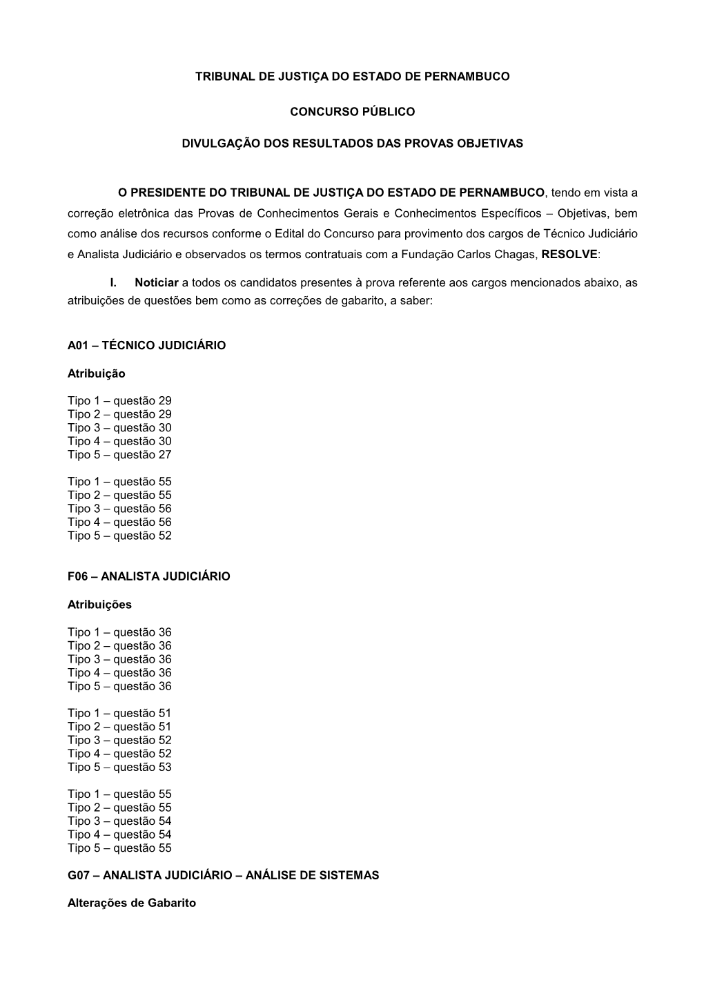 Edital De Resultados (15/06/2007)