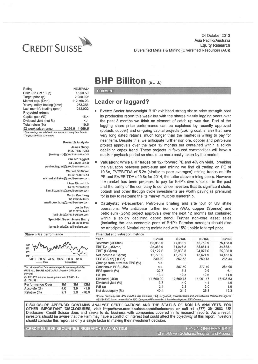 BHP Billiton (BLT.L) Rating NEUTRAL*