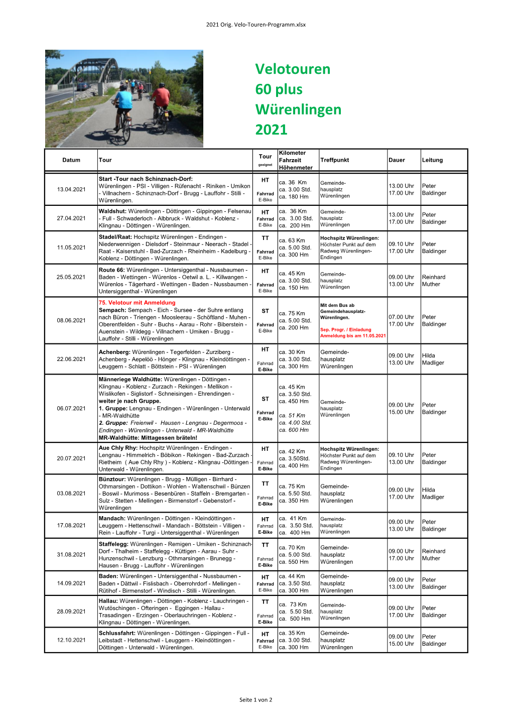 Velotouren 60 Plus Würenlingen 2021