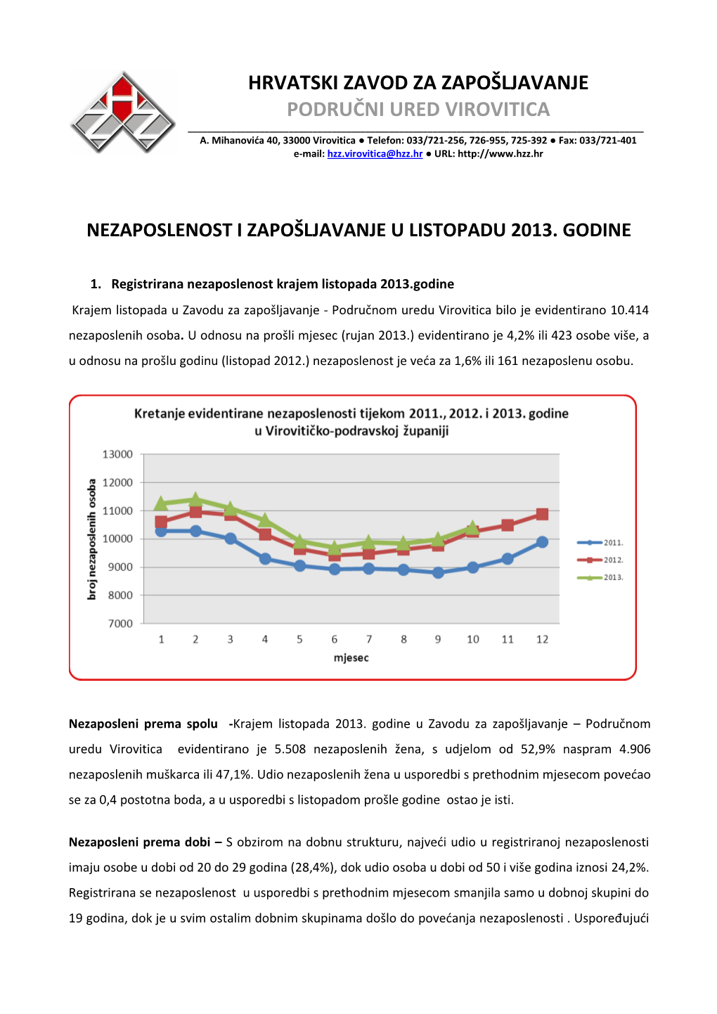 Hrvatski Zavod Za Zapošljavanje Područni Ured Virovitica ______A