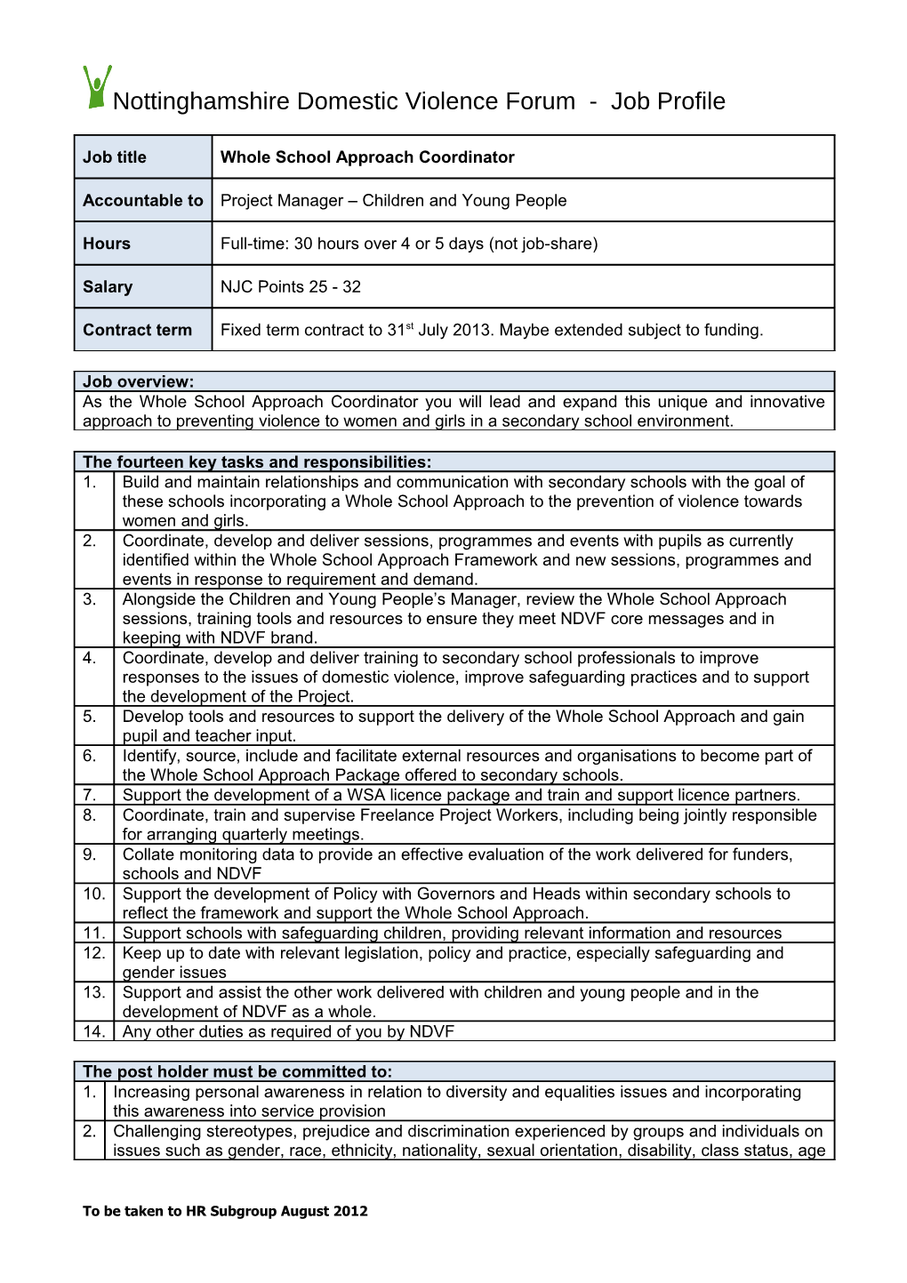 Notts Domestic Violence Forum JOB PROFILE