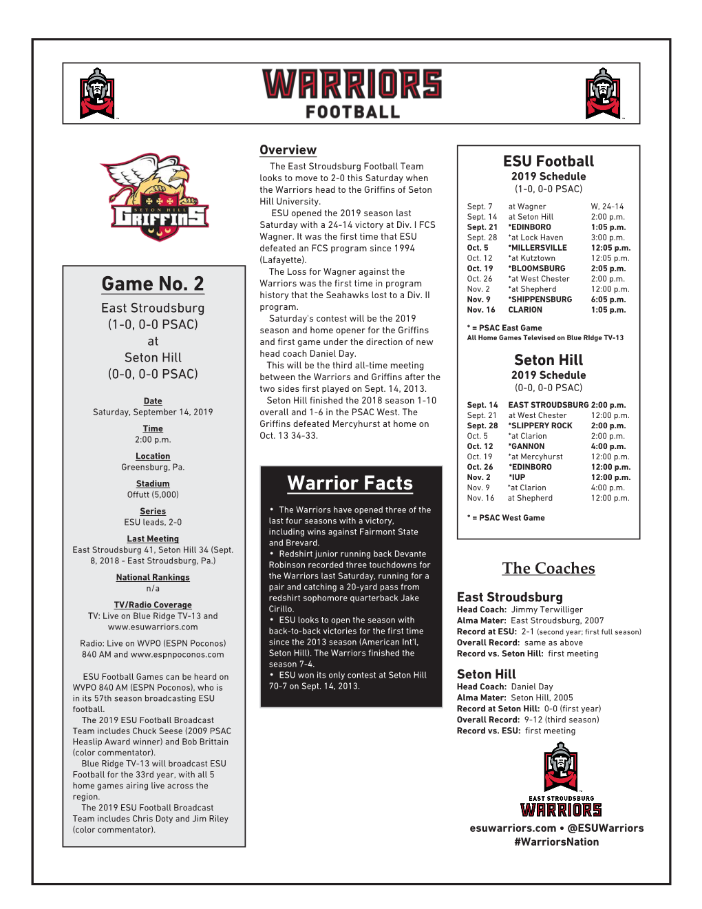 2019 ESU Football Game Notes