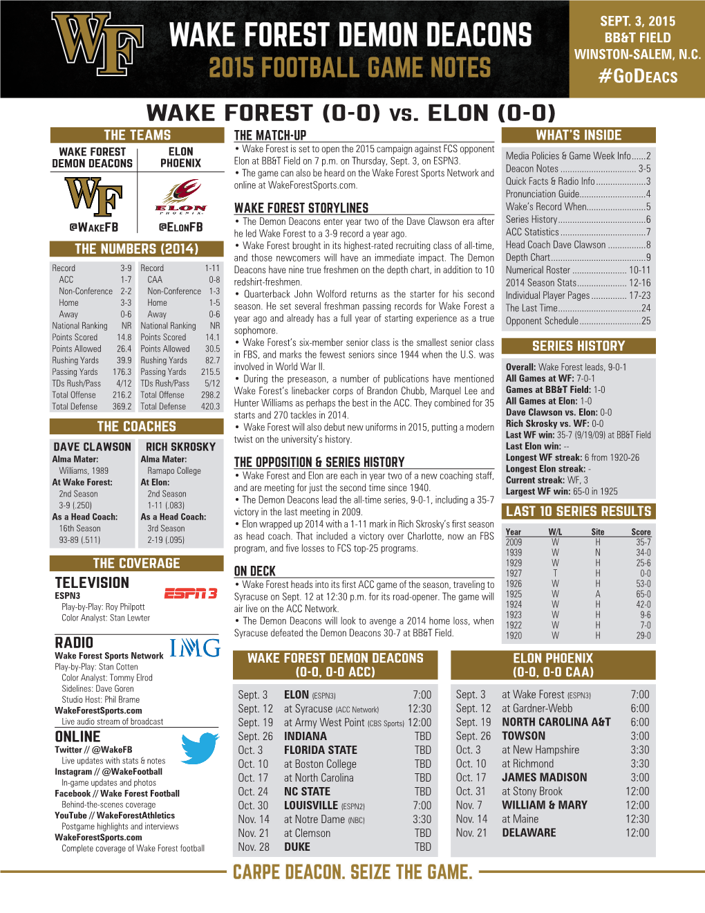 WAKE FOREST (0-0) Vs. Elon (0-0)