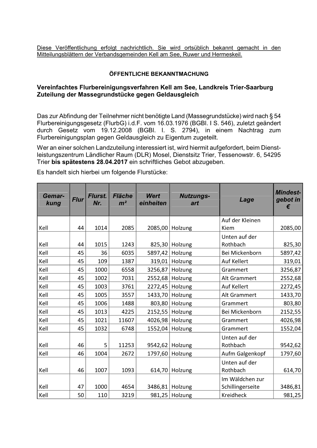 Zuteilung Der Massegrundstücke Gegen Geldausgleich