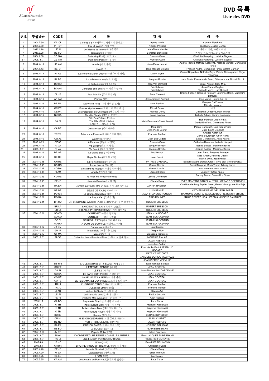 DVD 목록 Liste Des DVD