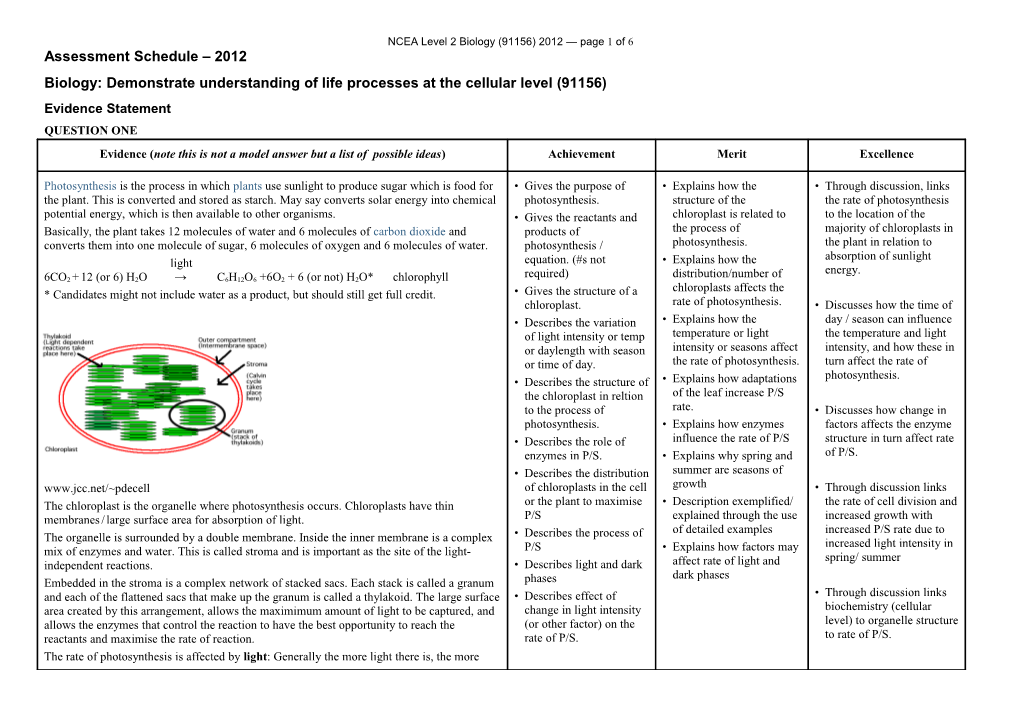 NCEA Level 2 Biology (91156) 2012 Assessment Schedule