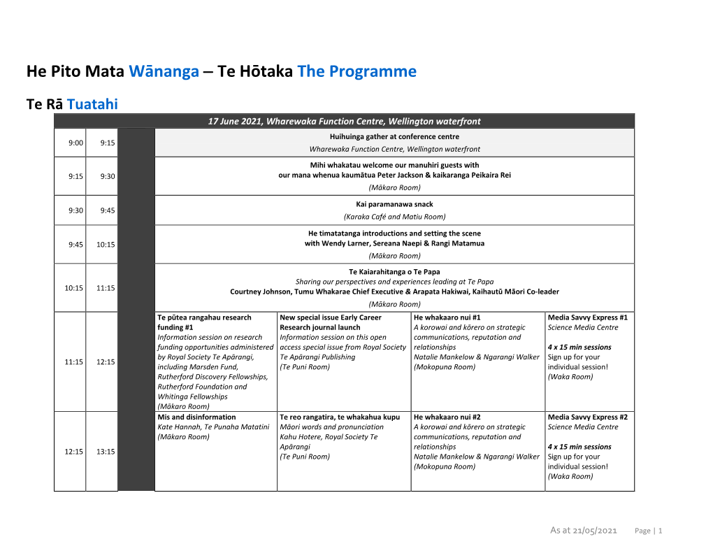 He Pito Mata Wānanga − Te Hōtaka the Programme
