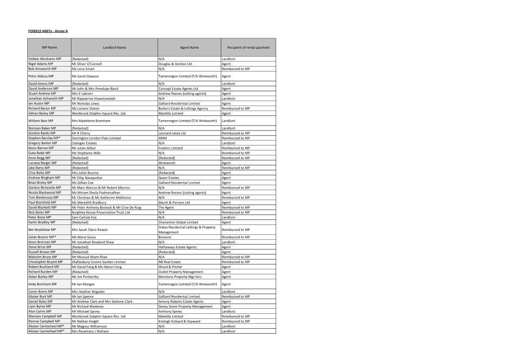 FOI2012-A067a - Annex A