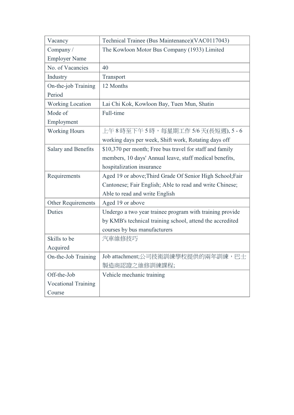 Company / Employer Name the Kowloon Motor Bus Company (1933) Limited No