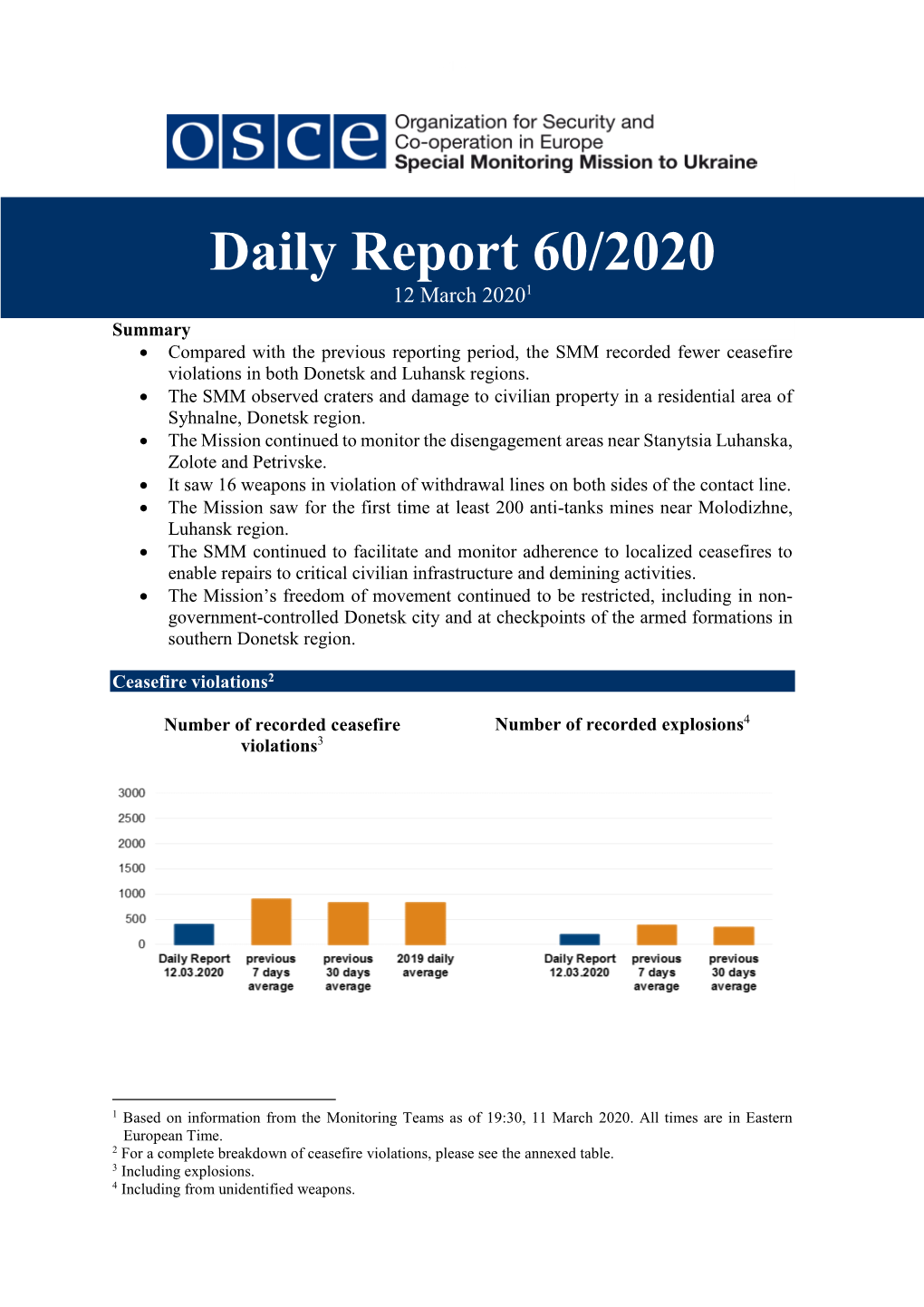 Daily Report 60/2020