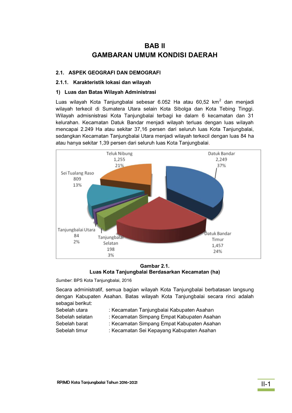Ii-1 Bab Ii Gambaran Umum Kondisi Daerah