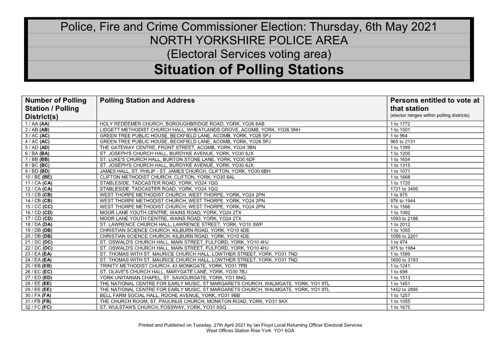 Situation of Polling Stations