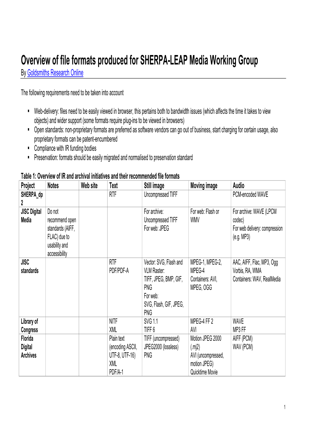 Overview of File Formats for Use In