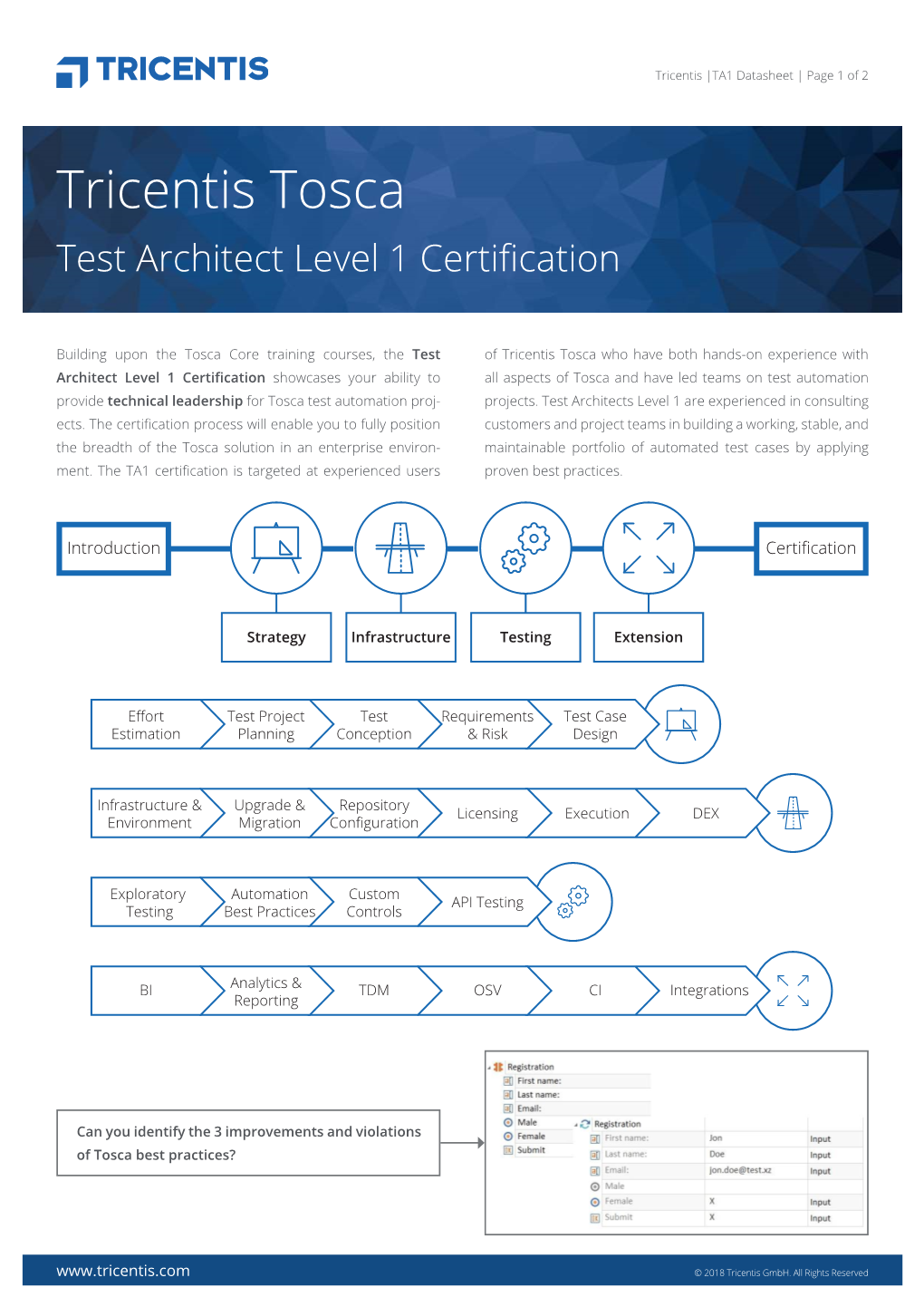 Tricentis Tosca Test Architect Level 1 Certification