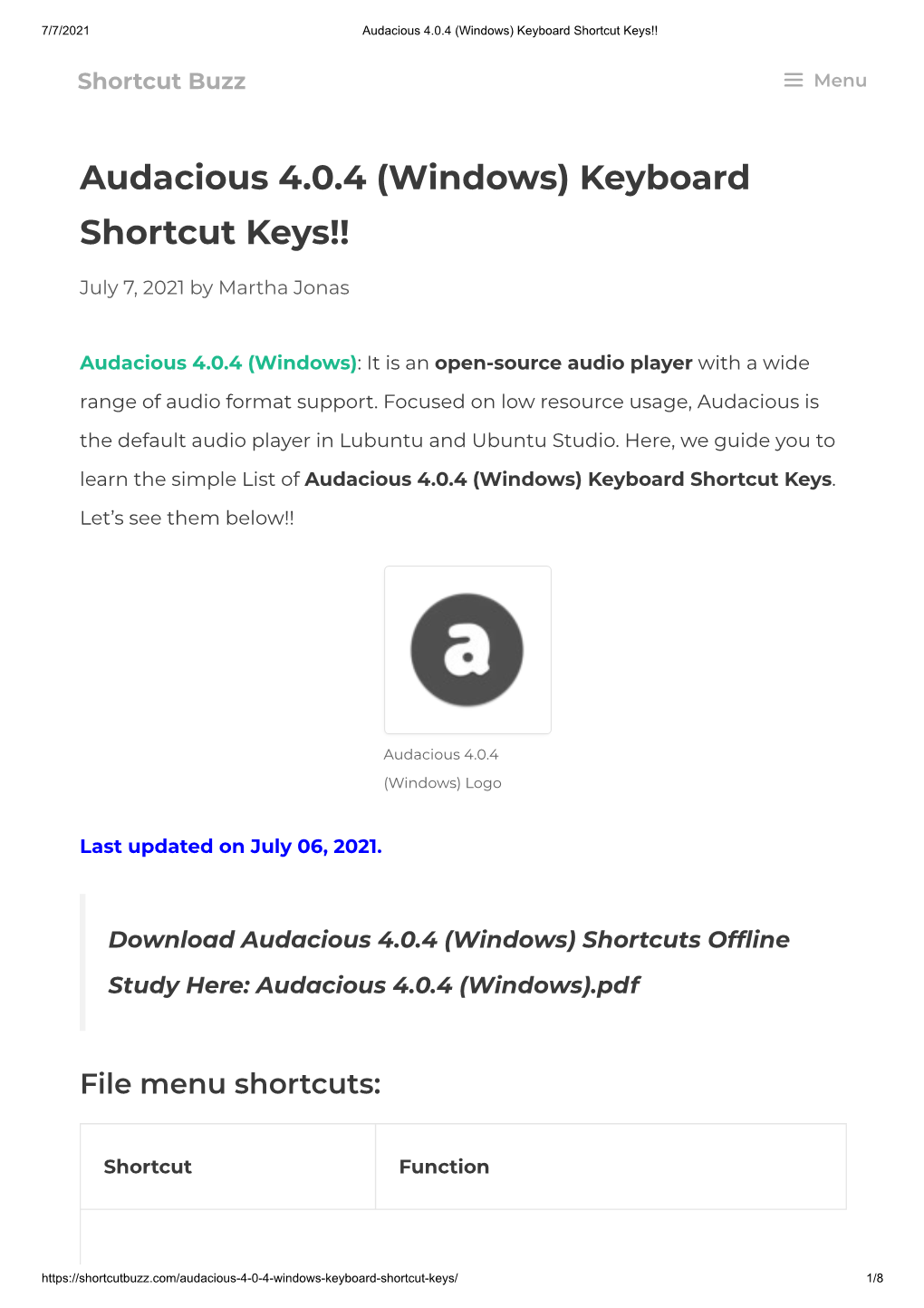 Audacious 4.0.4 (Windows) Keyboard Shortcut Keys!!