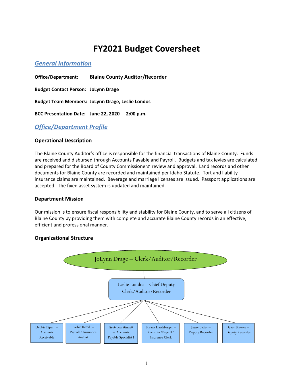 FY2021 Budget Coversheet General Information