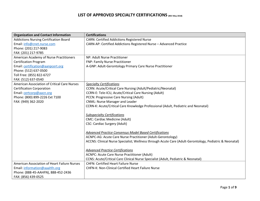 LIST of APPROVED SPECIALTY CERTIFICATIONS (REV May 2018)