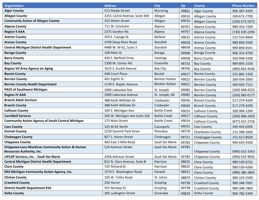 Organization Address City Zip County Phone Number Alger County 413 Maple Street Munising 49862 Alger County 906-387-4440 Allega