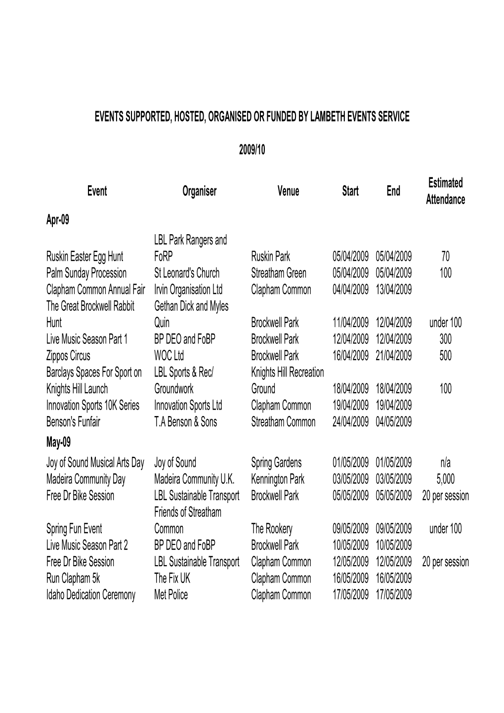 01B Income Cab App a PDF 78 KB