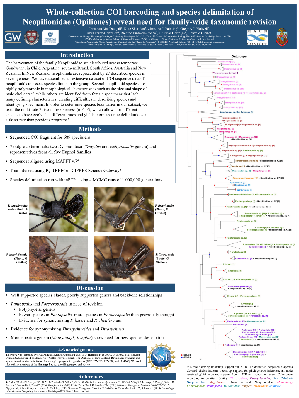 Introduction Methods