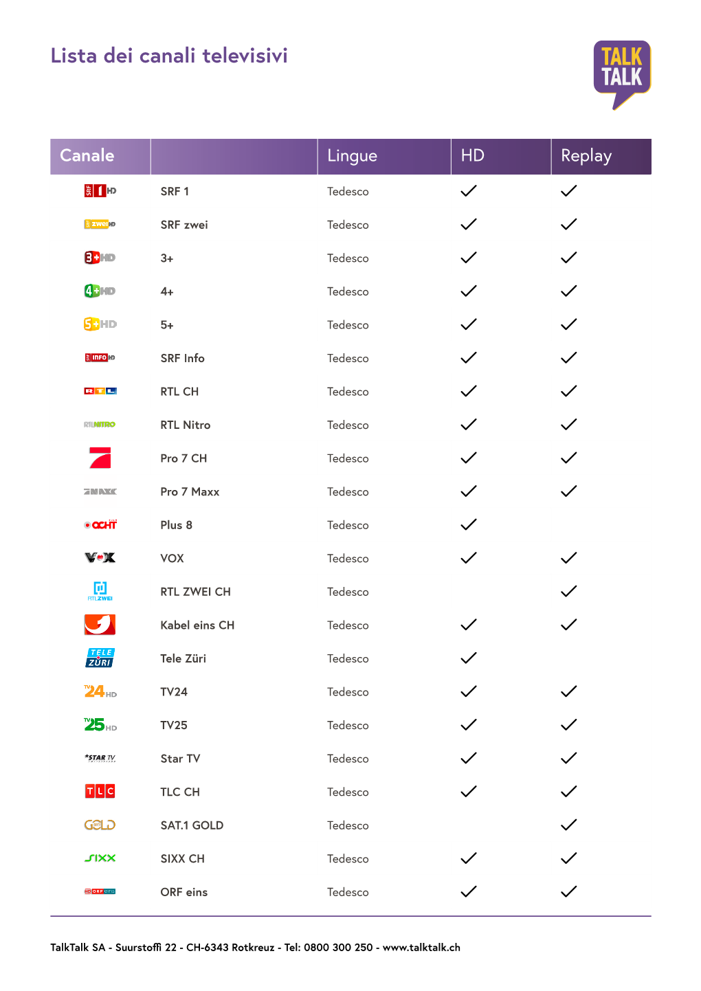 Lista Dei Canali Televisivi