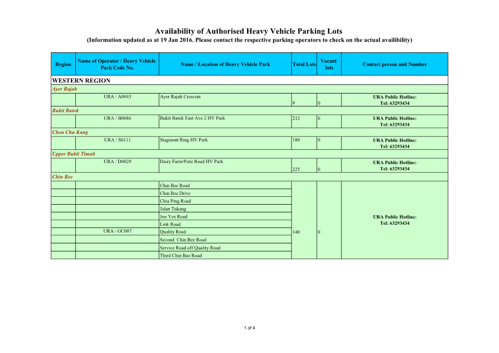 Availability of Authorised Heavy Vehicle Parking Lots (Information Updated As at 19 Jan 2016