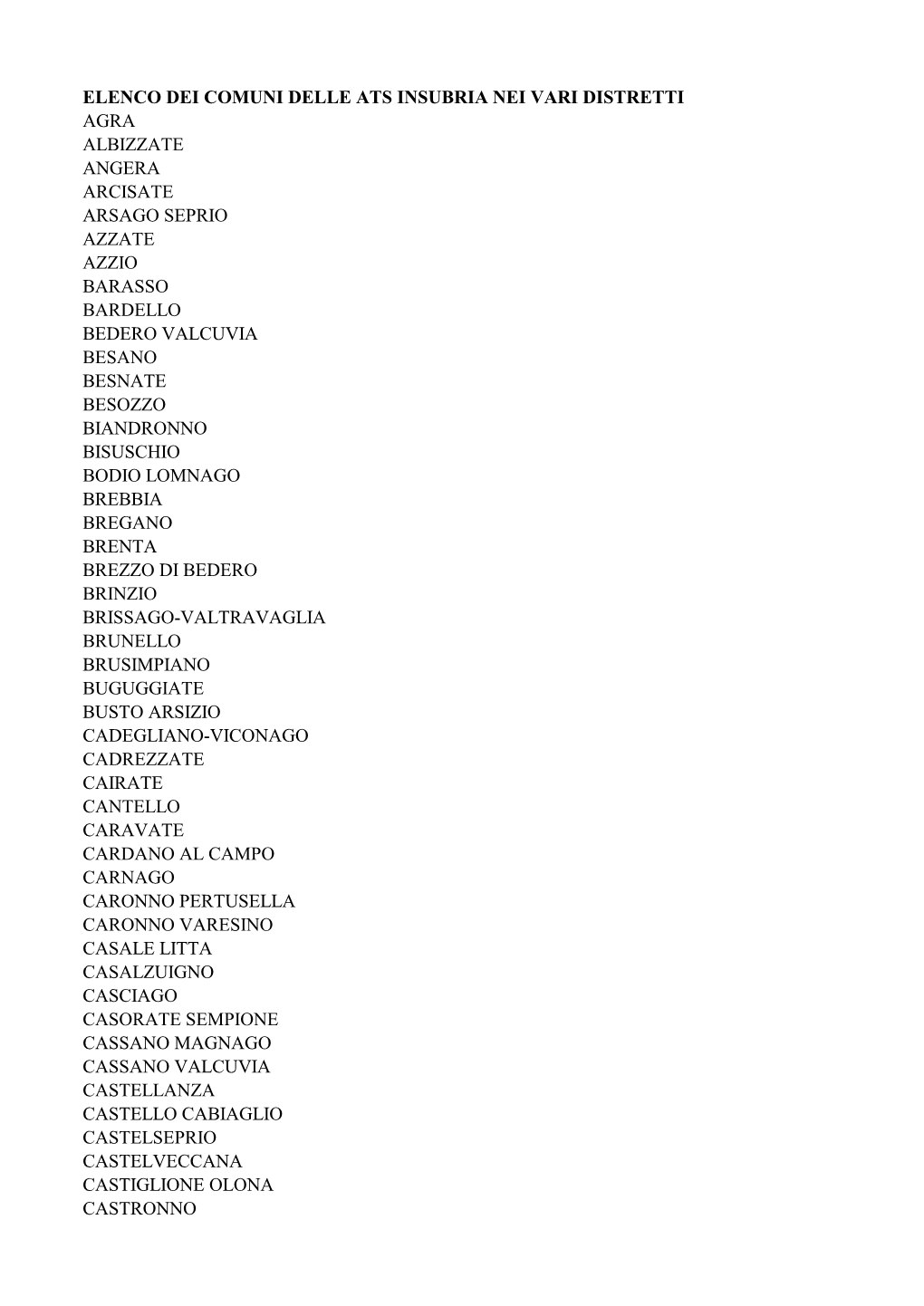 Elenco Dei Comuni Delle Ats Insubria Nei Vari Distretti