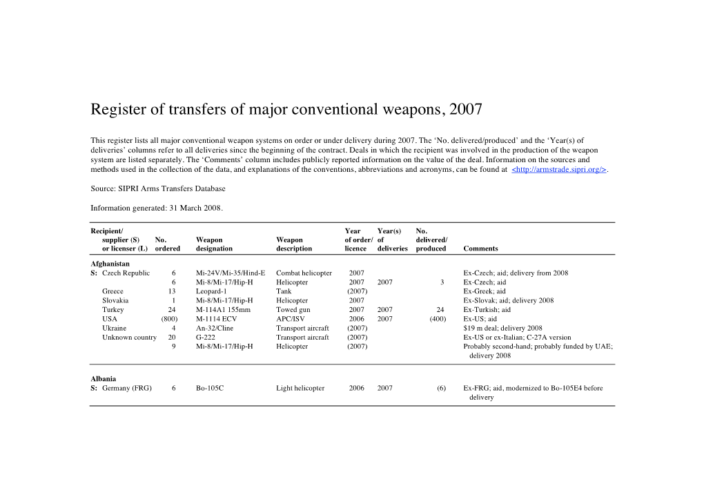 Register of Transfers of Major Conventional Weapons, 2007