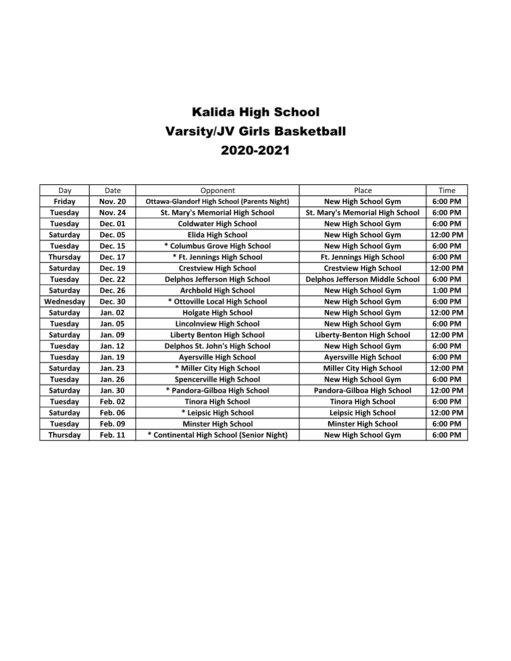 Kalida High School Varsity/JV Girls Basketball 2020-2021