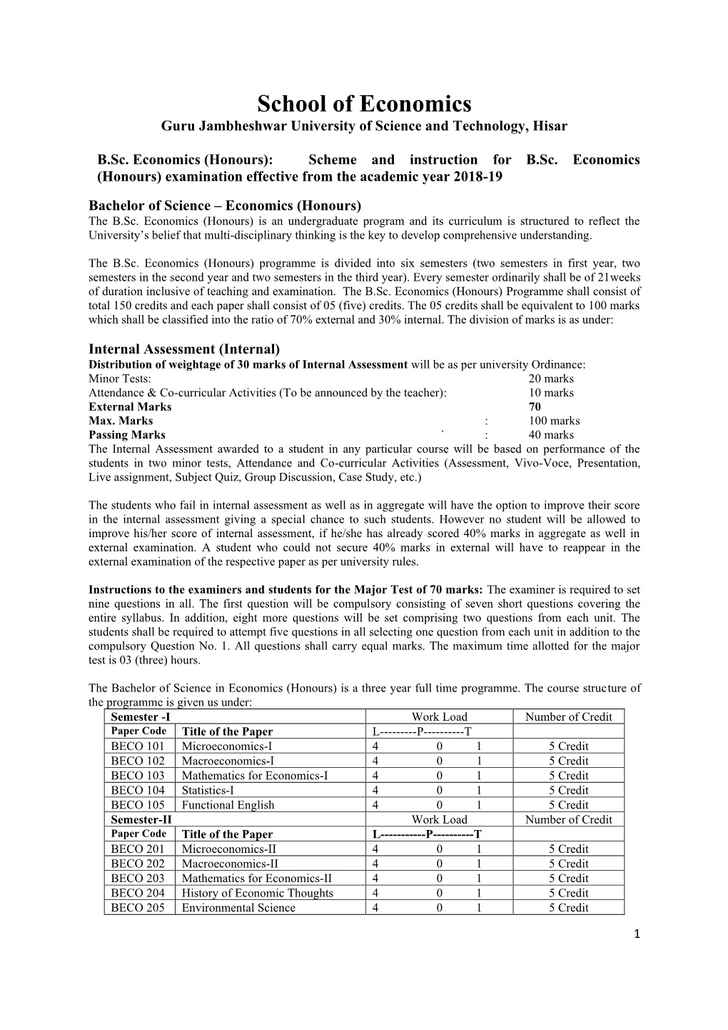 School of Economics Guru Jambheshwar University of Science and Technology, Hisar