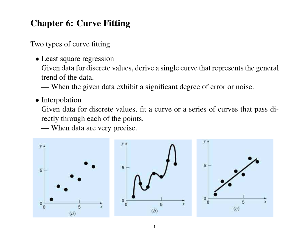 Chapter 6: Curve Fitting