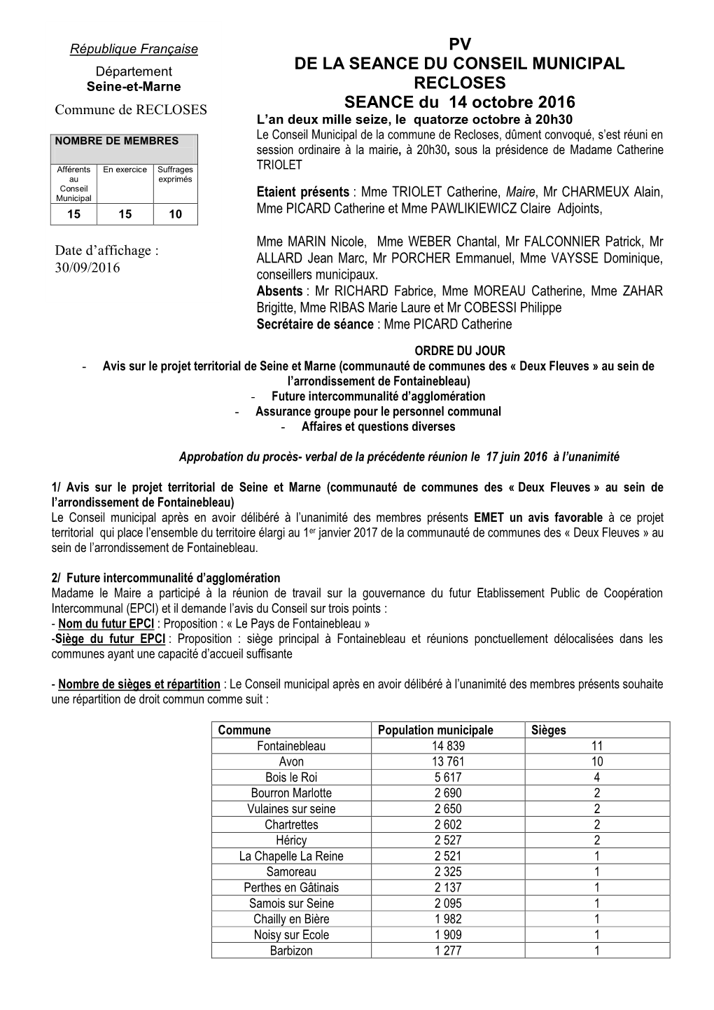 PV DE LA SEANCE DU CONSEIL MUNICIPAL RECLOSES SEANCE Du 14 Octobre 2016