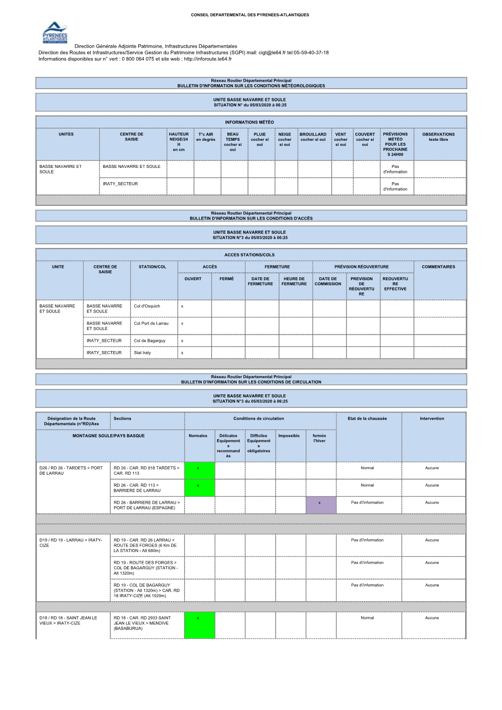 Bulletin Des Conditions De Circulation