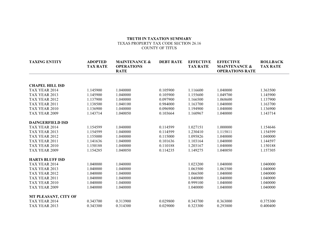 Truth in Taxation Summary