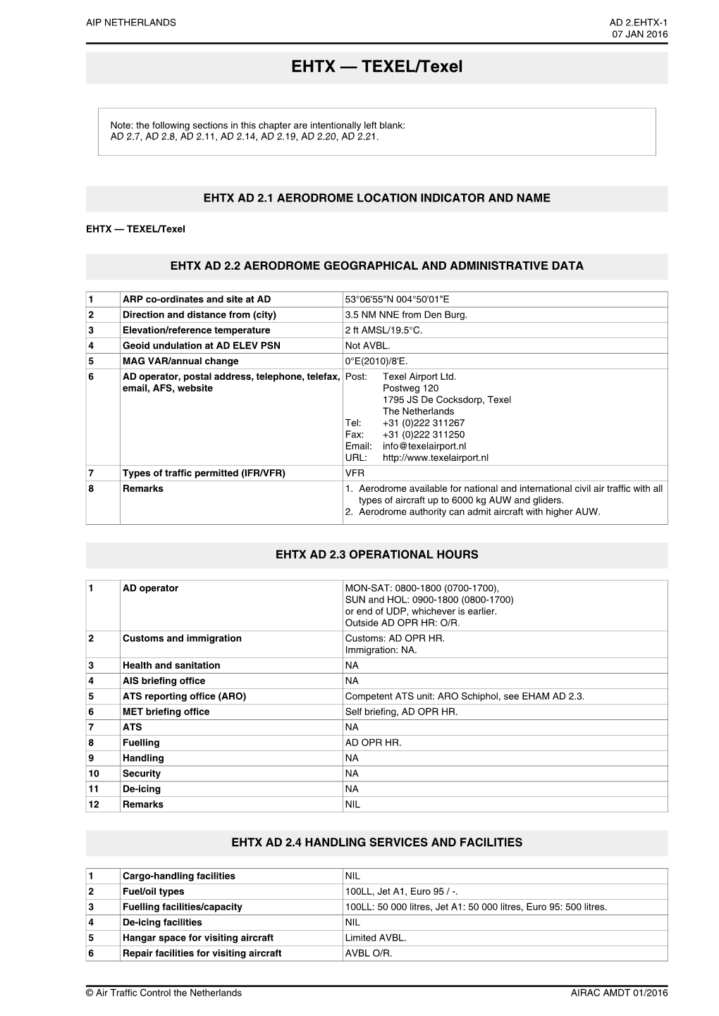 AIP for NETHERLANDS (Section