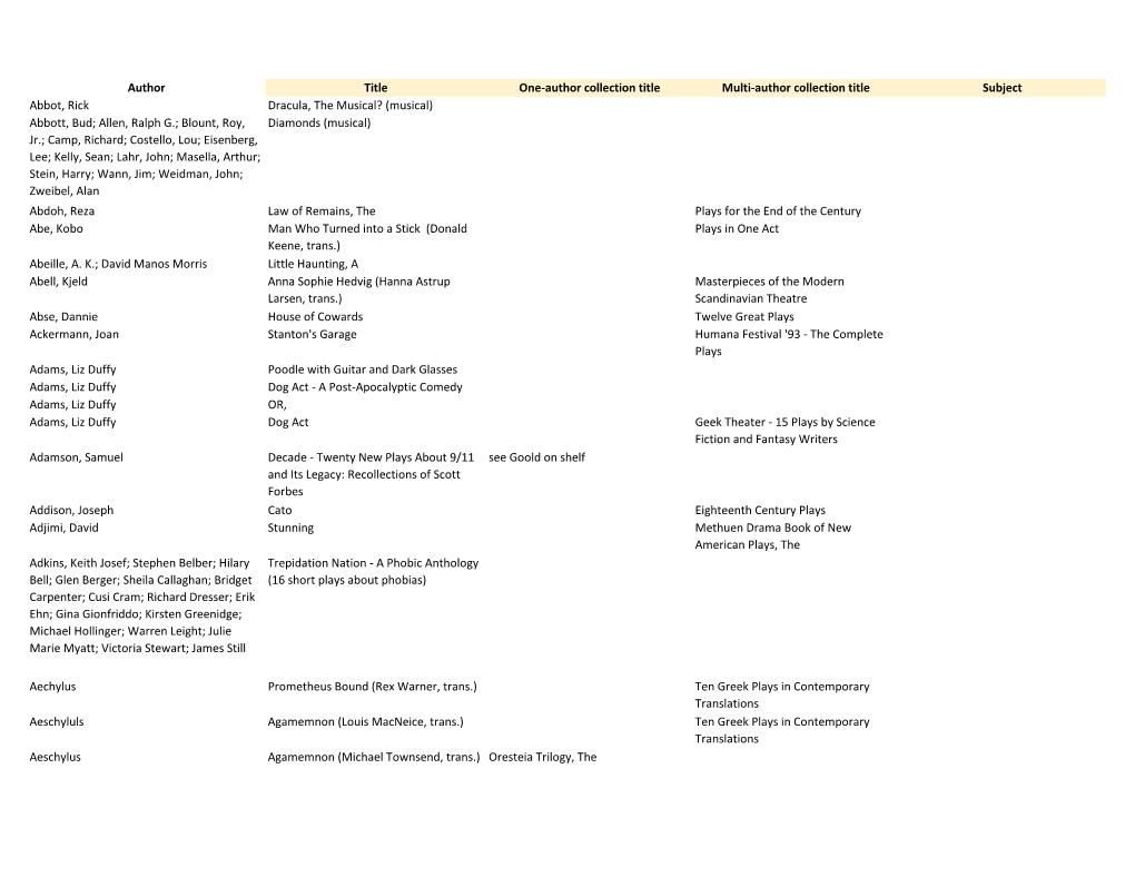 Play Scripts (PDF)