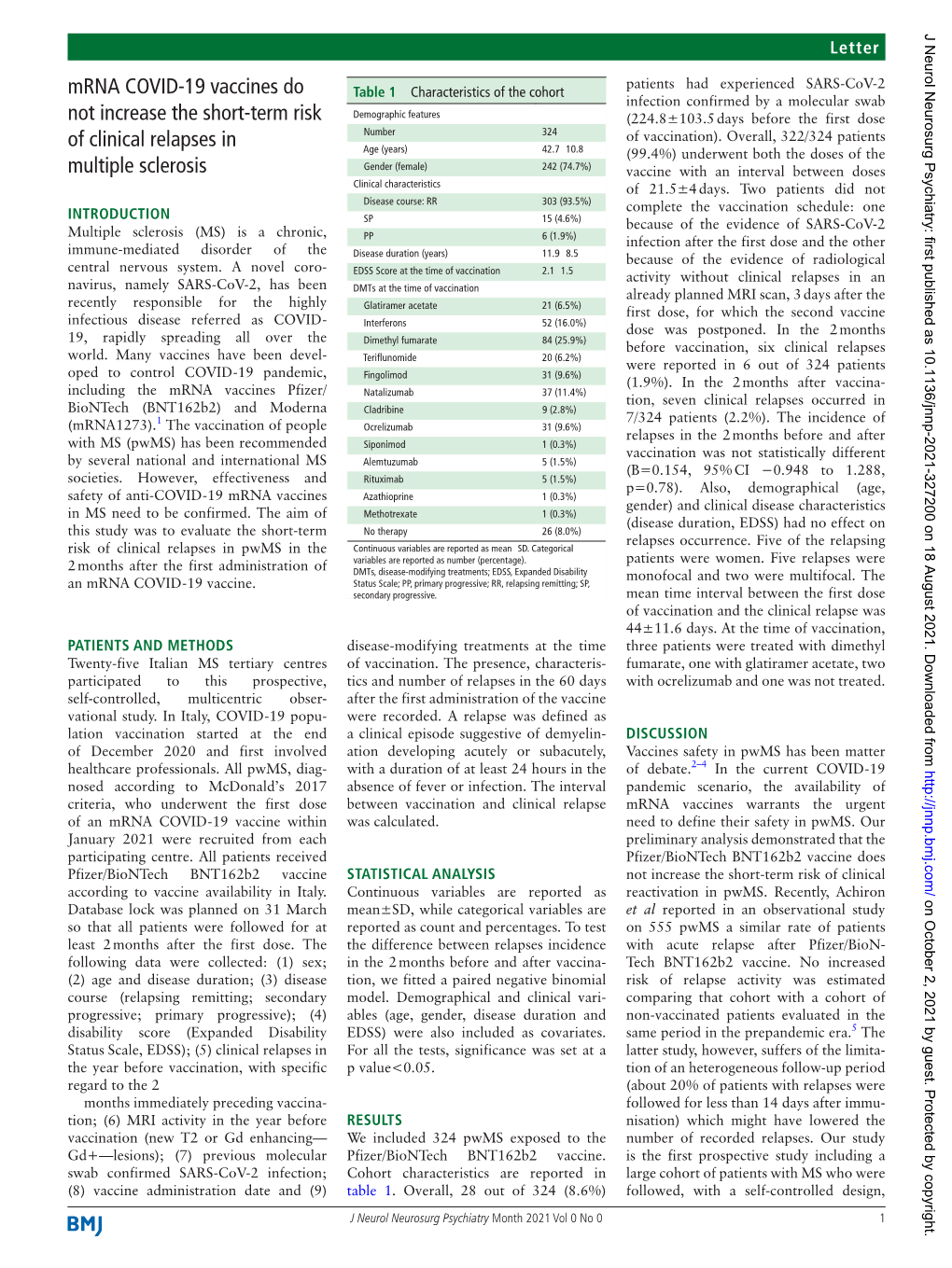 Mrna COVID-19 Vaccines Do Not Increase the Short-Term Risk of Clinical Relapses in Multiple Sclerosis