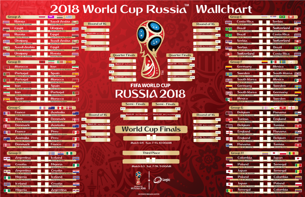 2018 Russia World Cup Wallchart