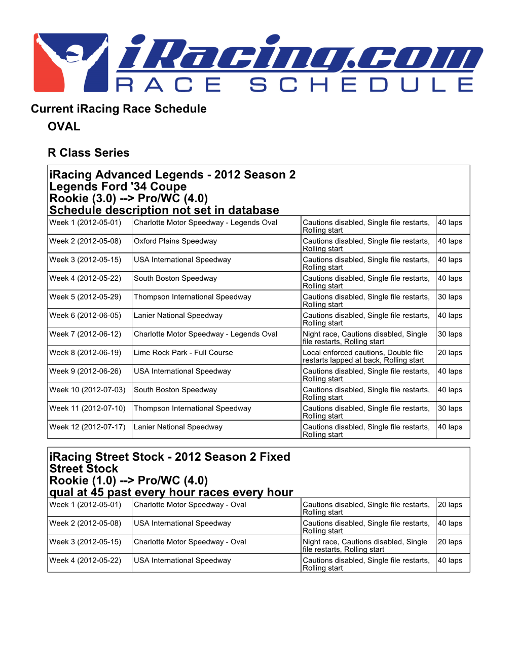 Current Iracing Race Schedule OVAL R Class Series Iracing