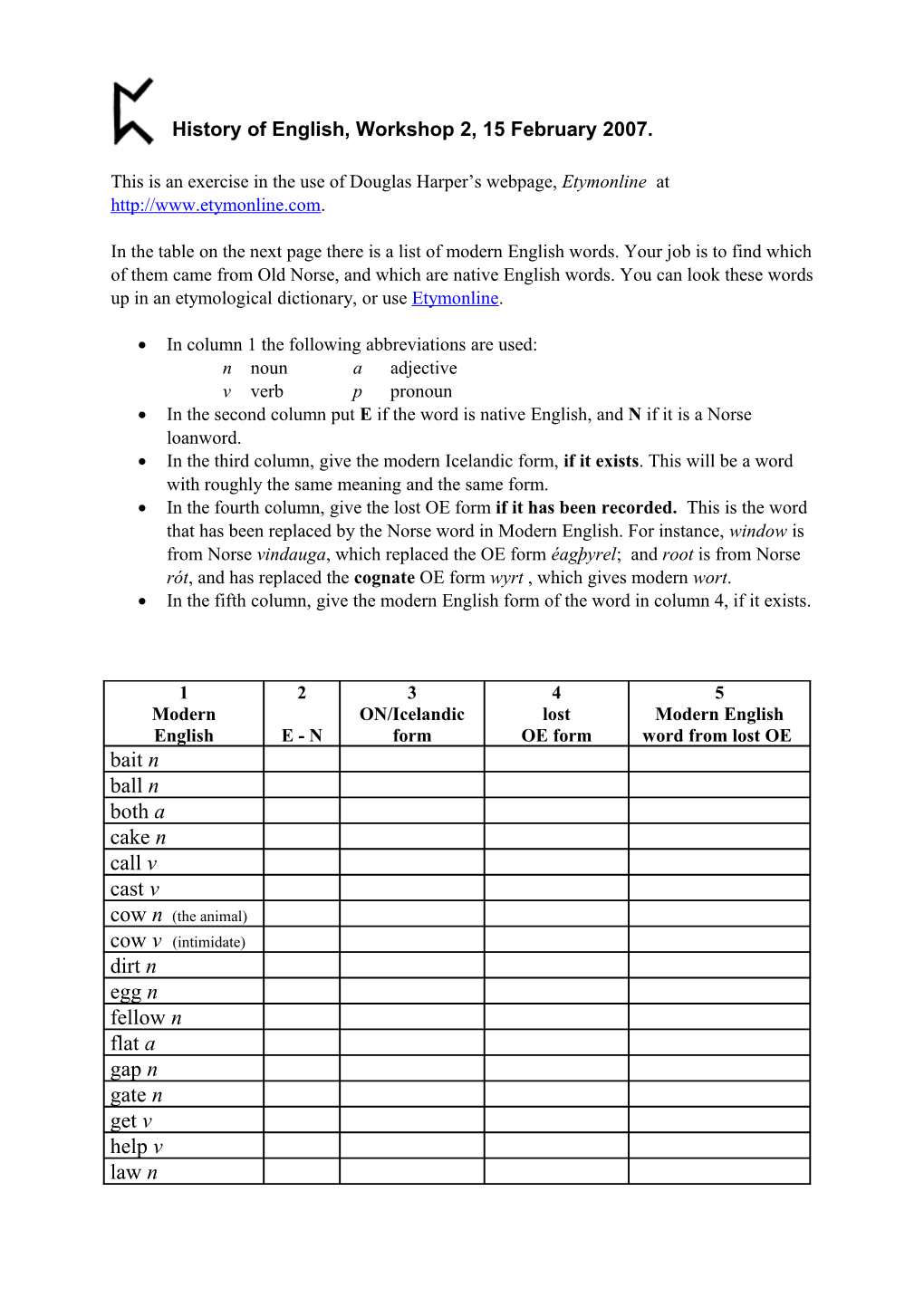 History of English, Workshop 2, 21 February 2006