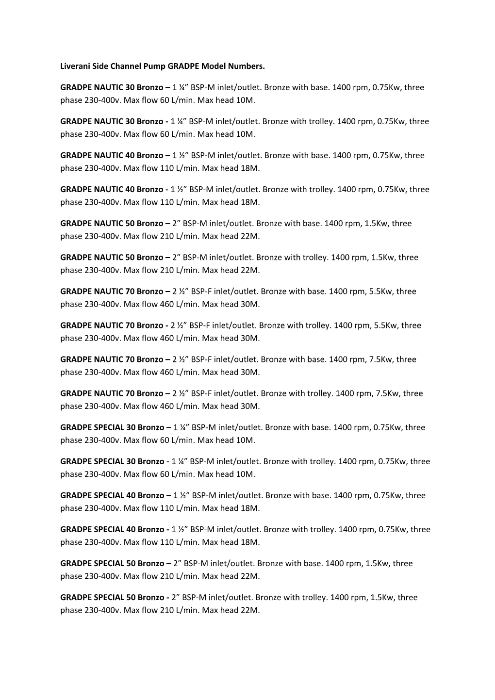 Liverani Side Channel Pump GRADPE Model Numbers