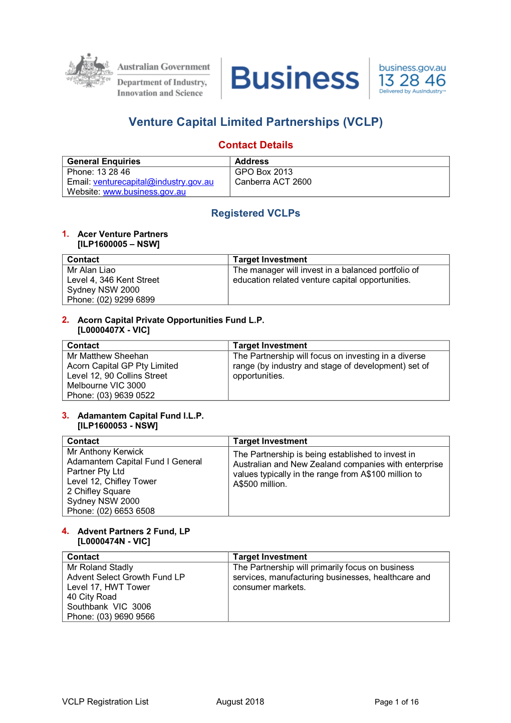 VCLP Partnership List