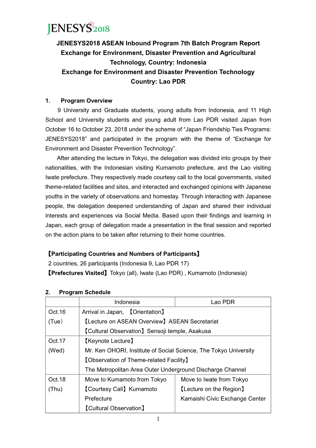 JENESYS2018 ASEAN Inbound Program 7Th Batch Program Report