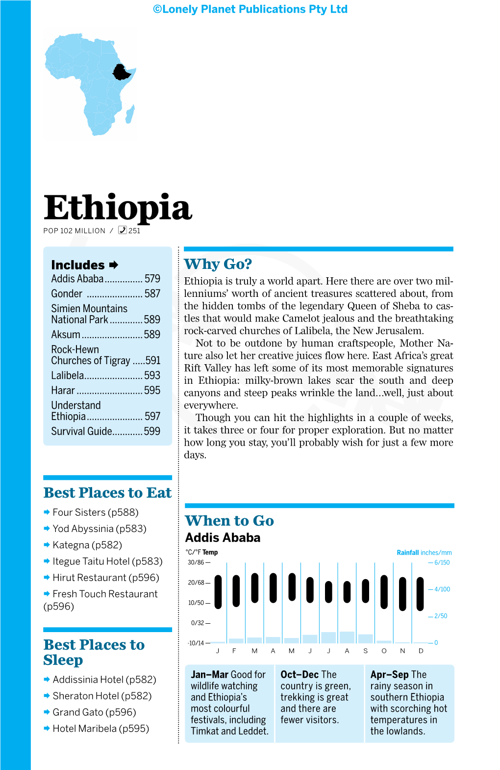 Ethiopia% POP 102 MILLION / 251