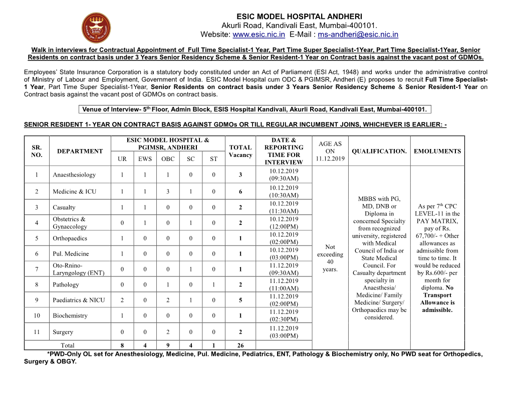 ESIC MODEL HOSPITAL ANDHERI Akurli Road, Kandivali East, Mumbai-400101