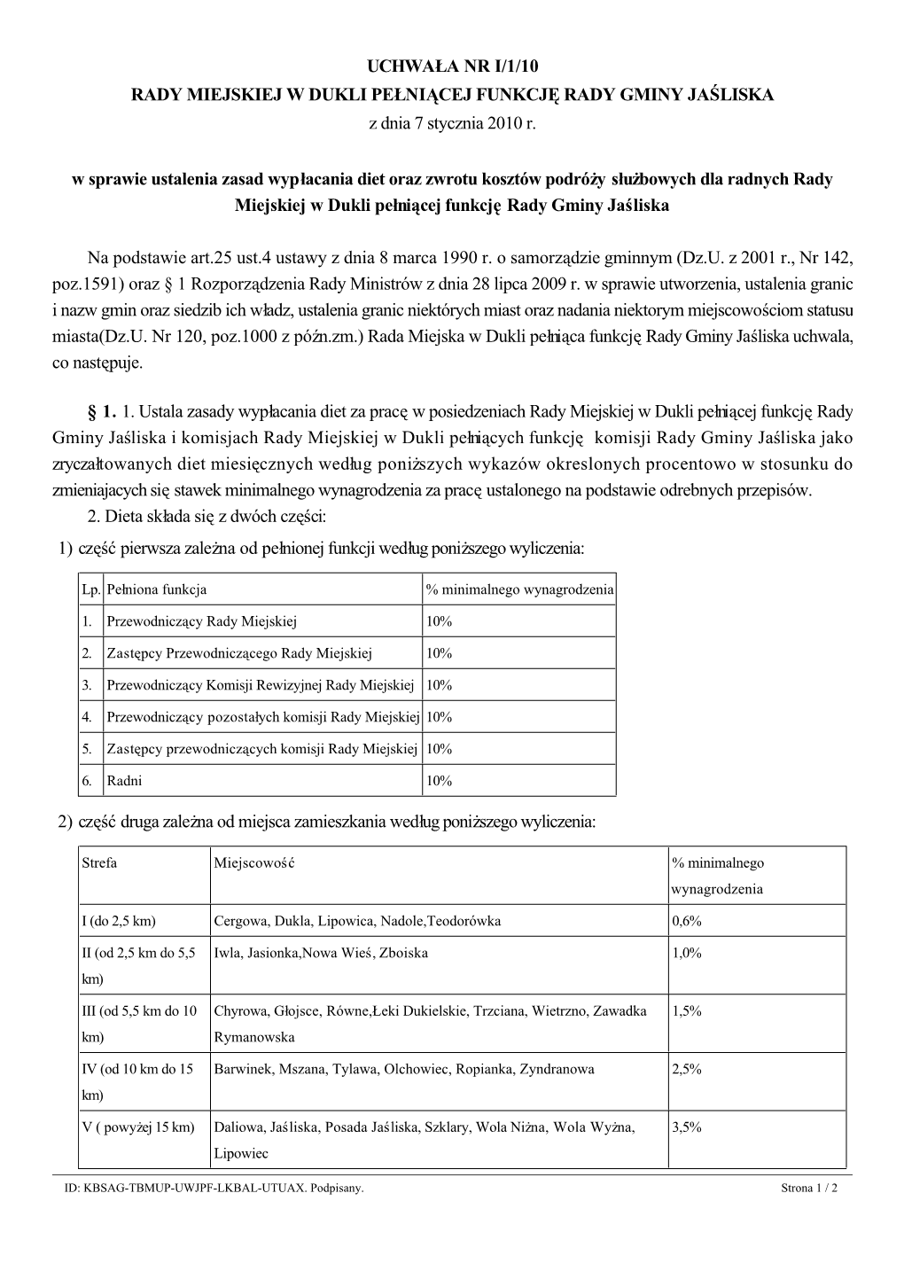 UCHWAŁA NR I/1/10 RADY MIEJSKIEJ W DUKLI PEŁNIĄCEJ FUNKCJĘ RADY GMINY JAŚLISKA Z Dnia 7 Stycznia 2010 R