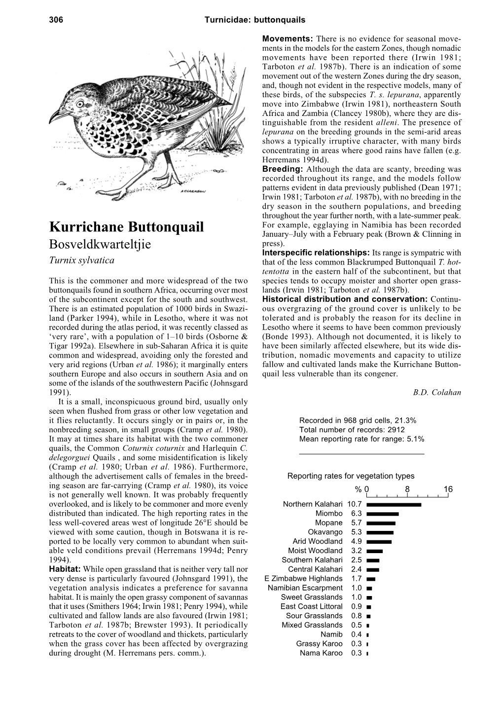 Kurrichane Buttonquail January–July with a February Peak (Brown & Clinning in Bosveldkwarteltjie Press)
